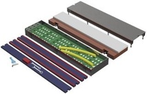 Брусок отталкивания для прыжков в длину соревновательный ST-S (с крышкой)  - Купить недорого в Екатеринбурге качественные Спортивные товары Велосипеды Фитнес аксессуары доставка по России